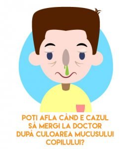 sterimar-culoarea-mucusului